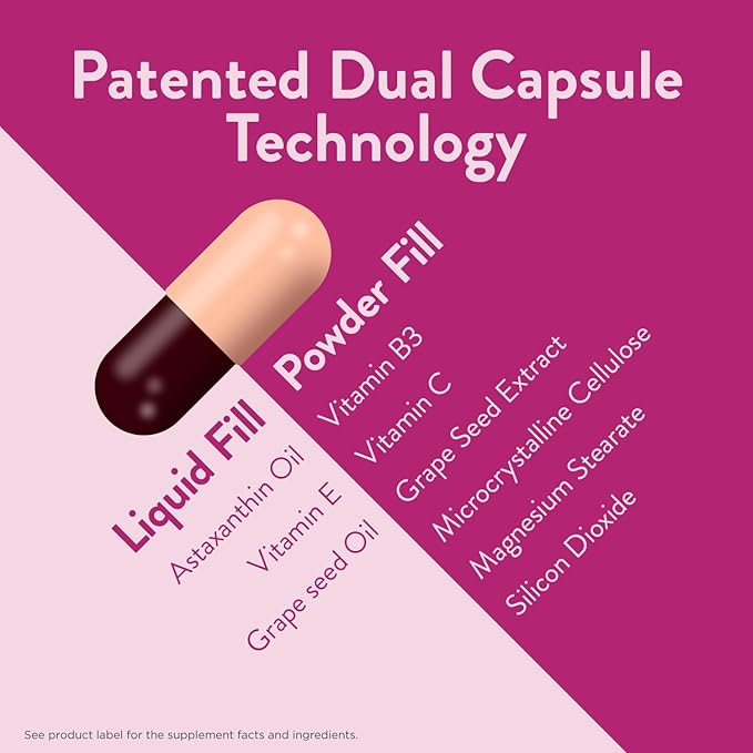 Swisse Beauty Dual Skin Defense Supplement | Astaxanthin, Grape Seed Extract, and Vitamin C | Supports Collagen Formation, Skin Elasticity, Antioxidant Protection & Regeneration | 30 Capsules